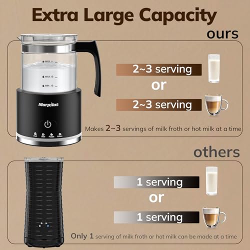 Electric Milk Frother and Steamer for Latte, BPA Free, 4 Functions - Black  
Electric Milk Frother and Steamer, 16.9oz/5