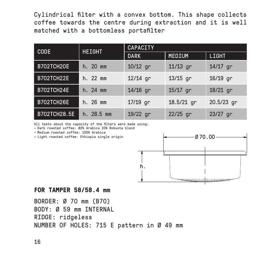 IMS Competition Convex Filter Basket for bottomless 58mm portafilters (20g) - For Baristas - During Coffee Brewing - Hea